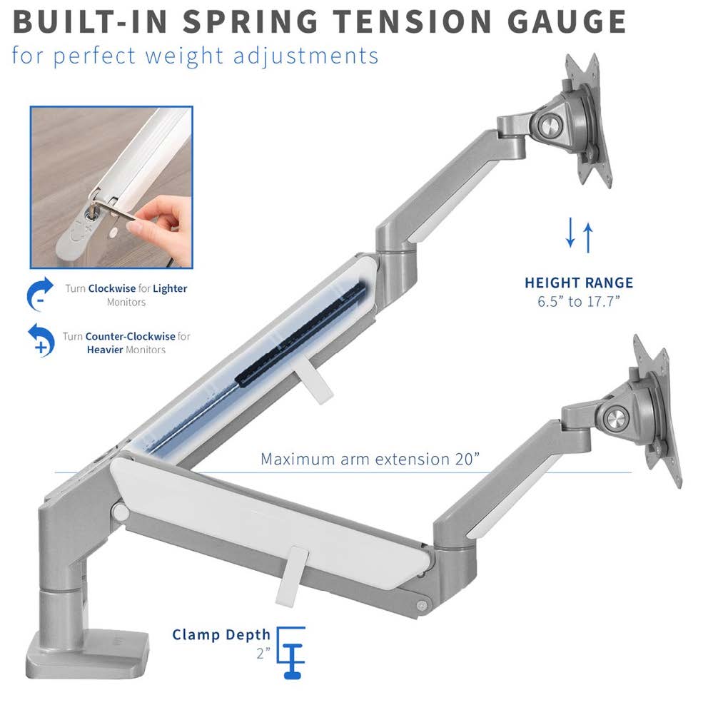 Built in spring tension gauge on white dual monitor arms